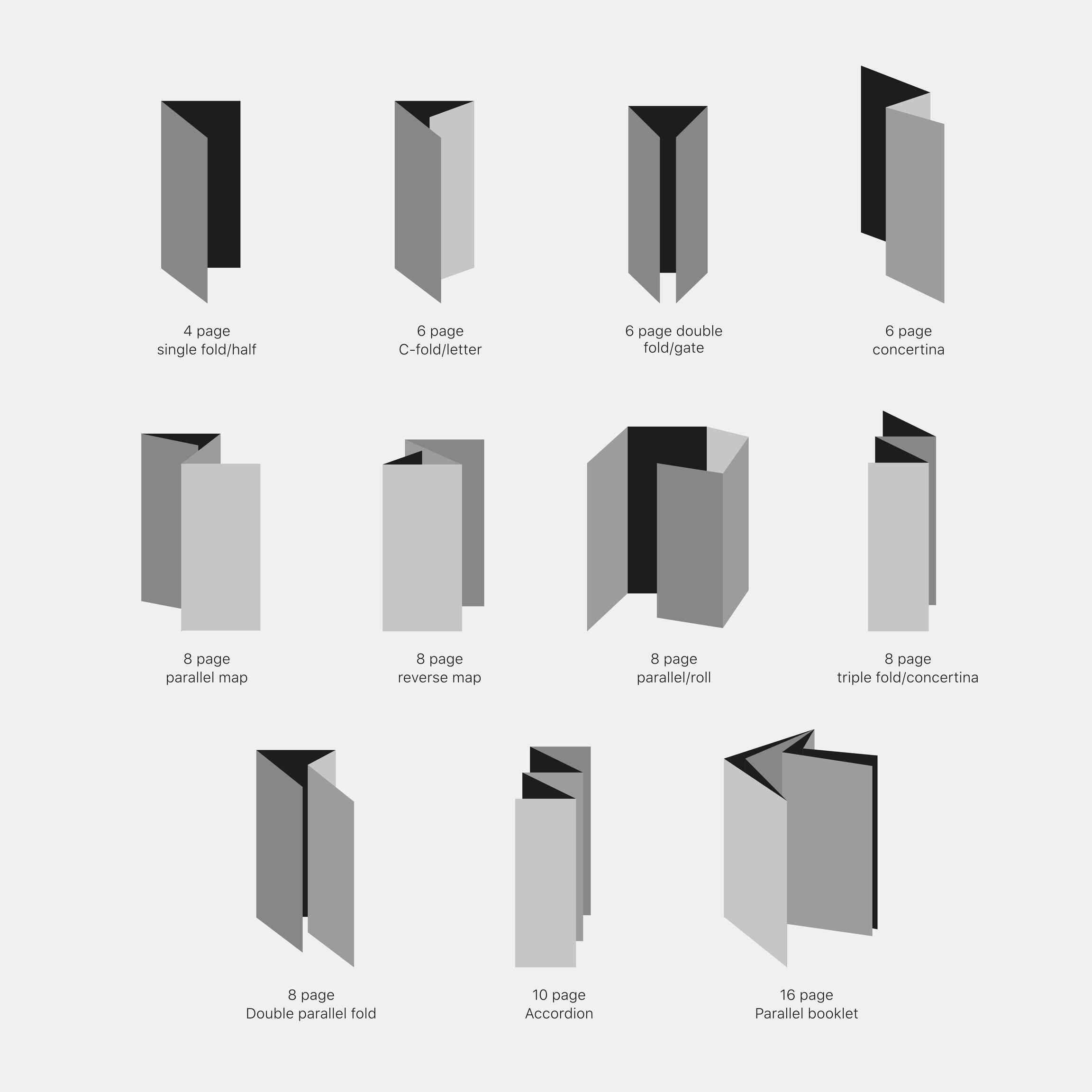 Sheet Folding Guide | Banbury Litho